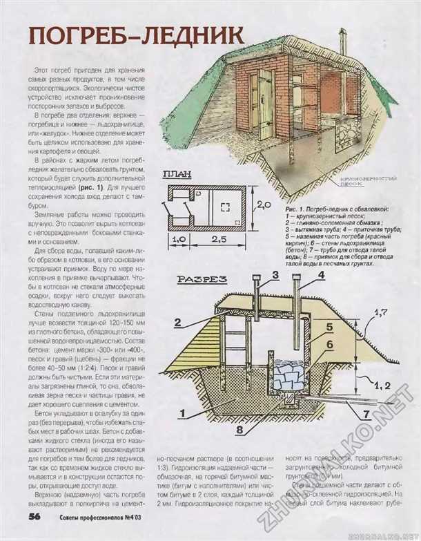 Особенности погреба ледник