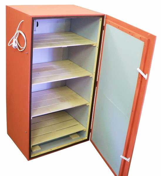 2. Шкафы-купе