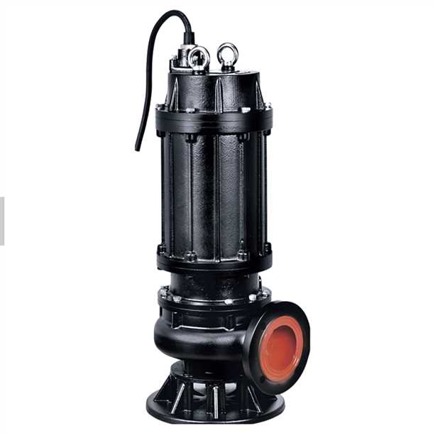 1. Определение требований