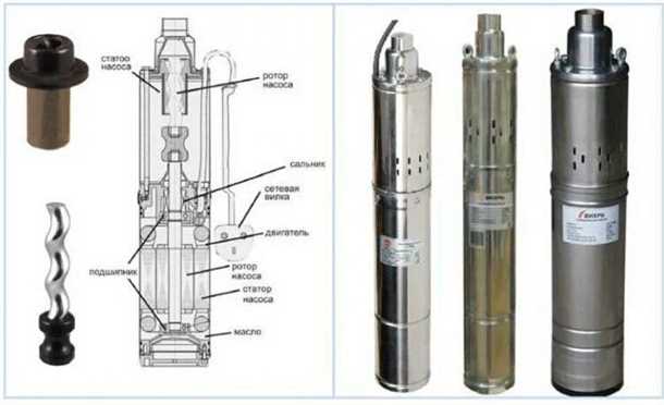 3. Тип жидкости и условия эксплуатации
