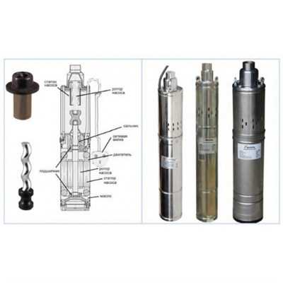 Основные принципы работы погружного винтового насоса