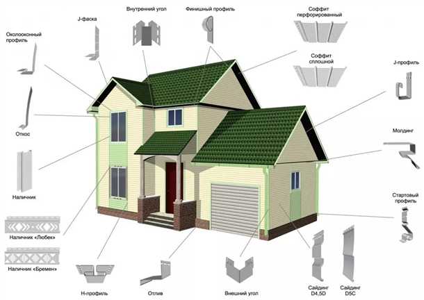 Металлический сайдинг