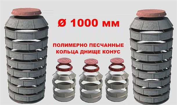 Опыт и надежность