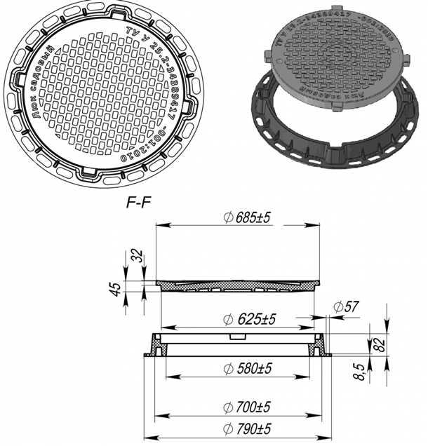 Люки системы отвода сточных вод