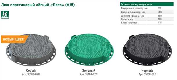 Особенности теле- и электрокоммуникационных люков