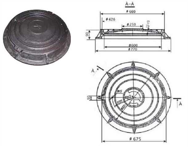 Колодезные люки