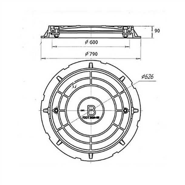 Как подобрать оптимальные размеры полимерного канализационного люка для долговечного и безопасного использования Полимерный канализационный люк и его размеры