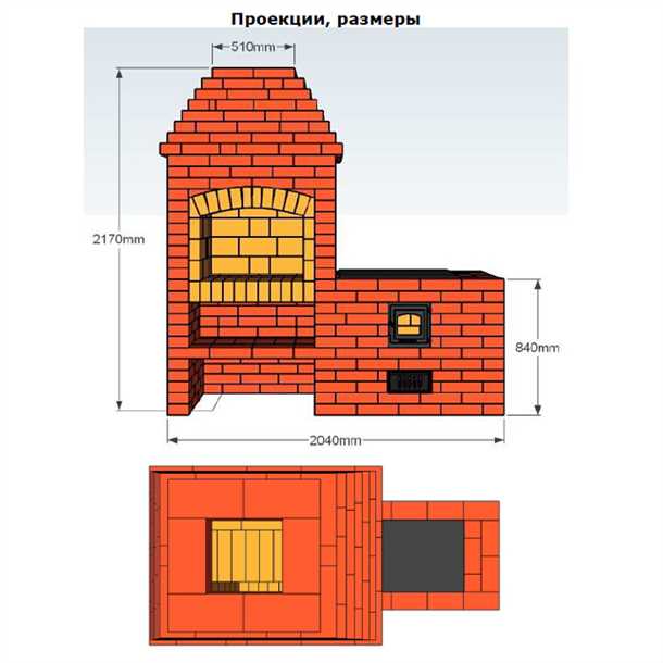  Зачем нужно правильное расстояние? 