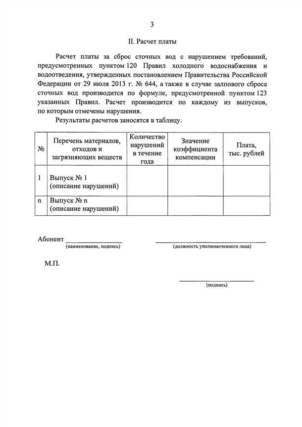 Обязательства муниципалитетов и предприятий водоснабжения