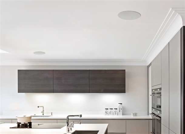 1. Определите свои потребности