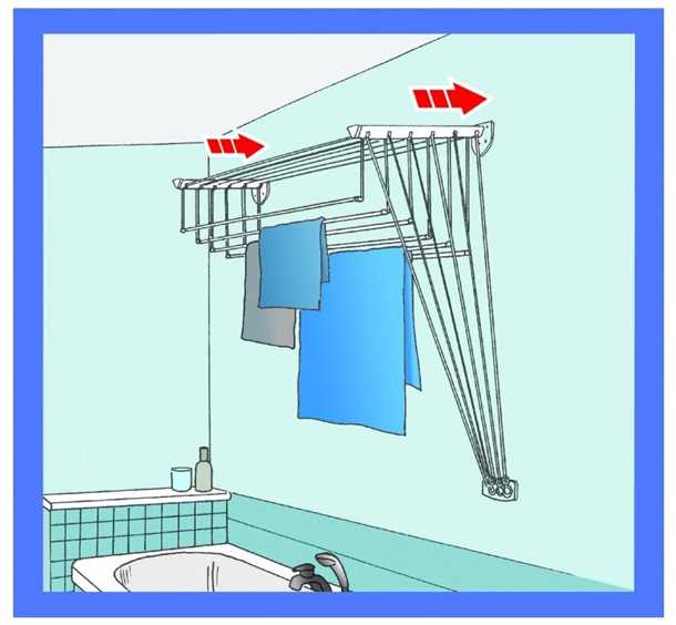 Шаг 2: Подготовка поверхности и крепление потолочной сушилки