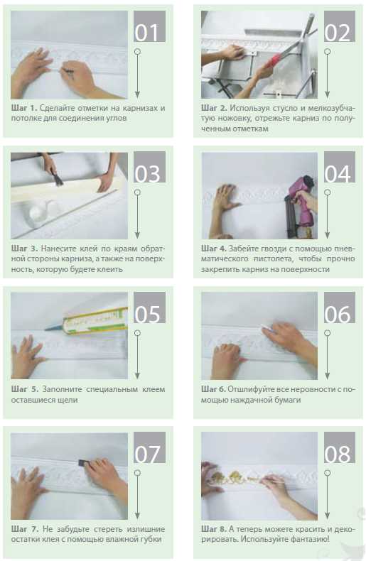 Инструменты и материалы для работы