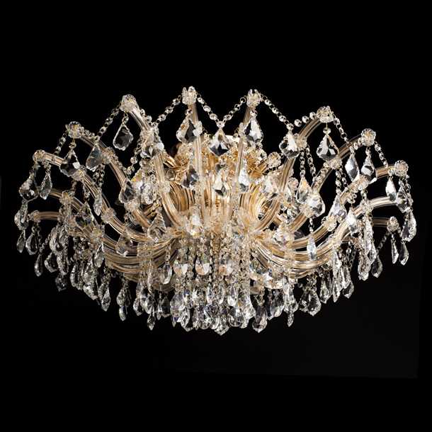 Как выбрать подходящий светильник