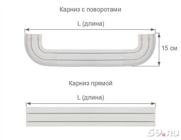Встроенные карнизы в потолок