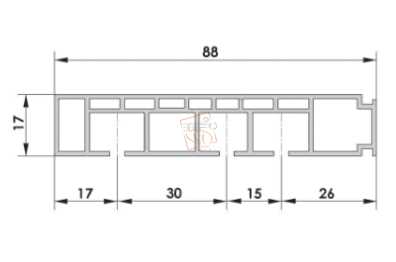 Материалы и их преимущества