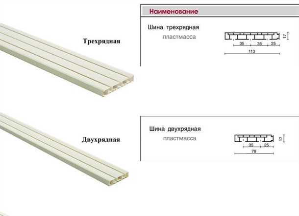 Таблица размеров потолочных карнизов для штор