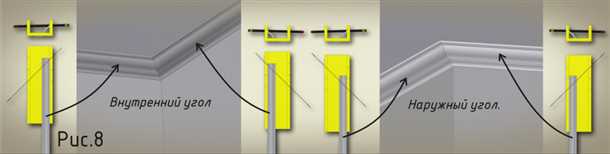 Размер плинтуса и его роль