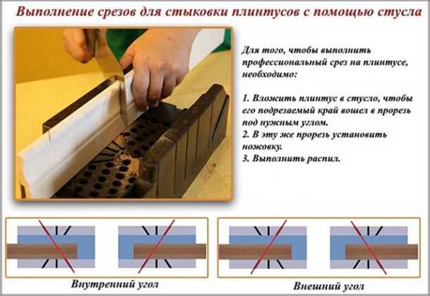 2. Автоматическая пила