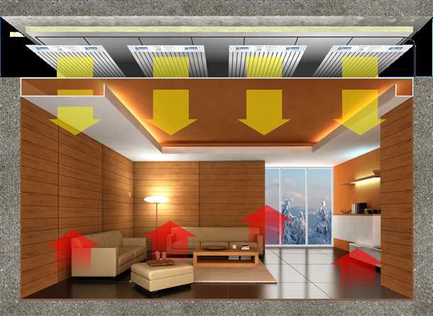 2. Равномерное и комфортное отопление