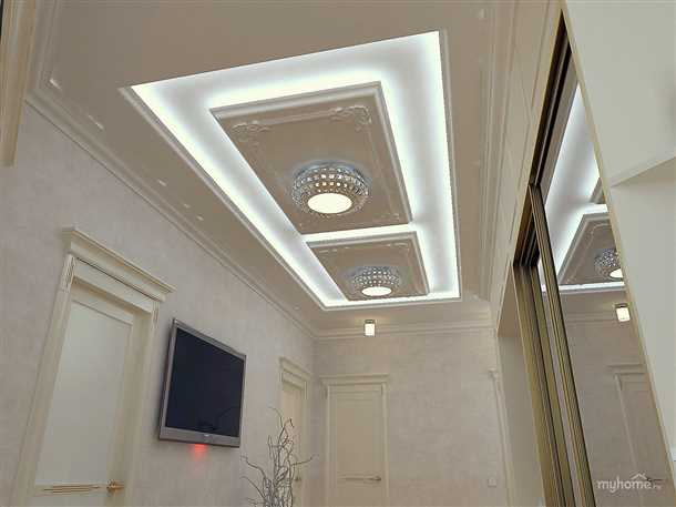 Уход за потолком из гипсокартона в коридоре
