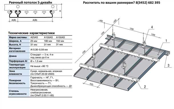 Стоимость установки реечного потолка
