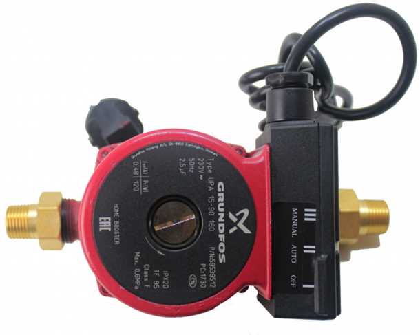 Повысительные насосы для обеспечения холодного водоснабжения в домах и квартирах - технологичные решения для комфорта и эффективной работы систем Повысительные насосы для холодного водоснабжения