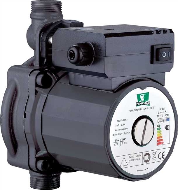 Мощность и производительность