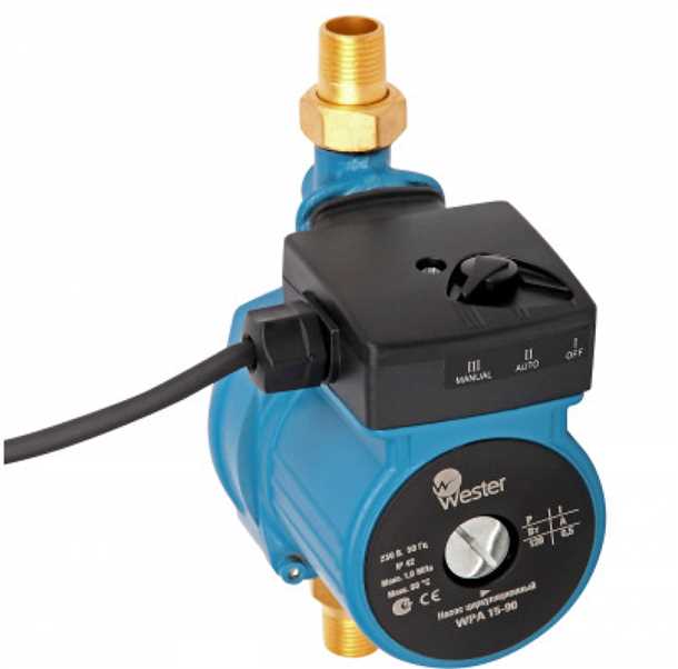 Надежный и эффективный повысительный насос для водопровода - обеспечьте стабильное давление и комфорт в вашем доме! Повысительный насос для водопровода