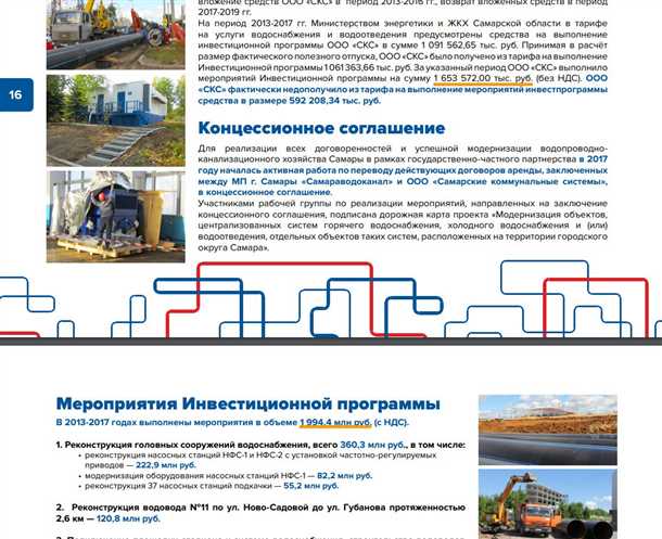 4. Бережное использование отверстий ливневой канализации