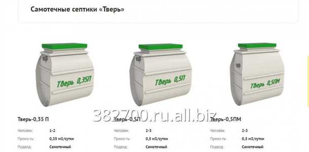 Экологическая безопасность