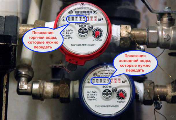 Преимущества приема показаний счетчиков: