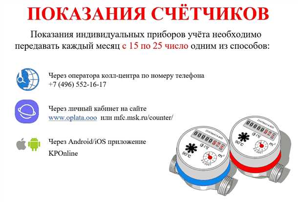 Как правильно снимать показания счетчиков горячего и холодного водоснабжения в квартире и на что обратить внимание при этом Прием показаний счетчиков горячего и холодного водоснабжения