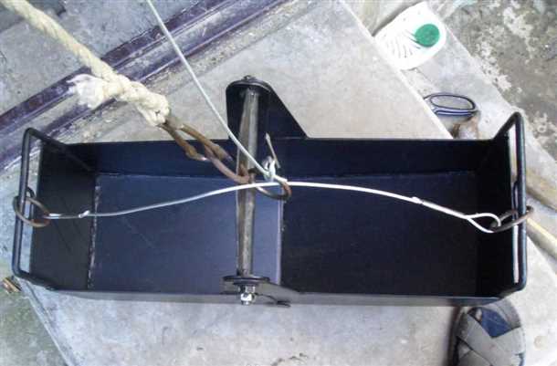 2. Цель использования