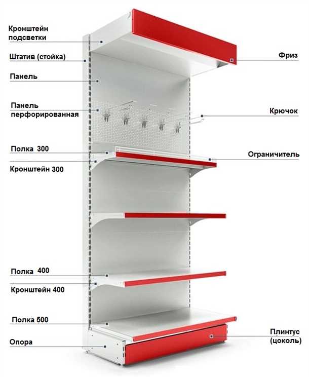 2. Высота стеллажей