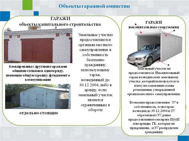 Шаг 2: Обращение в органы государственной власти