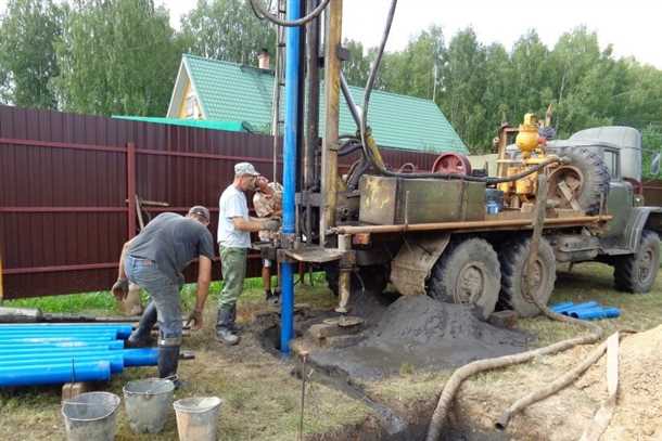 Определение места