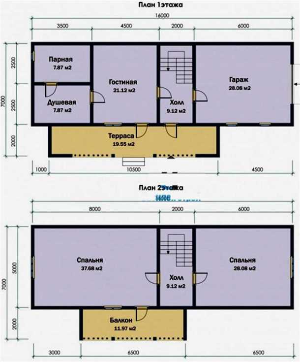 3. Функциональные особенности