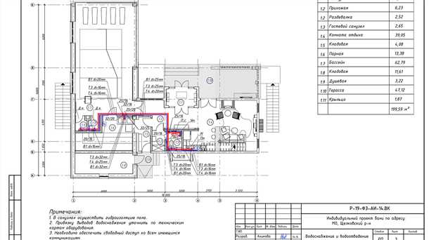 2. Прочность и герметичность соединений