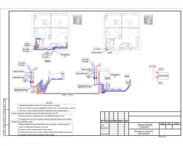 1. Проверка труб и соединений