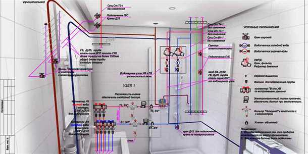 4. Установка и проверка системы