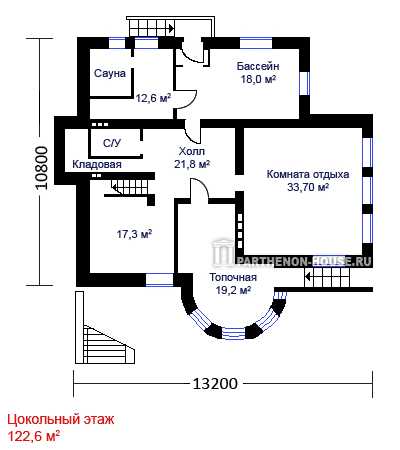 Использование качественных материалов и систем безопасности