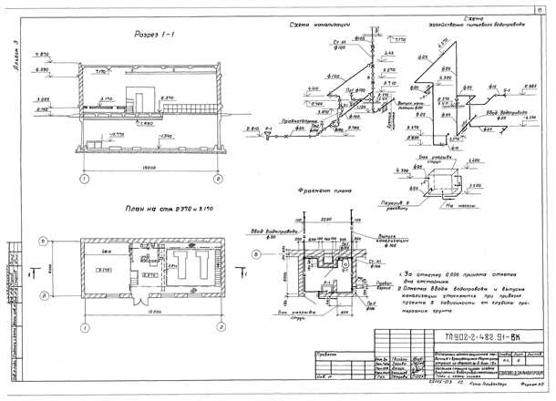 Применение модульных насосных станций: