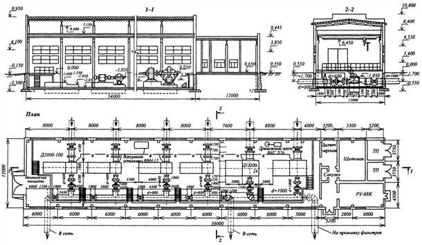 Заключение