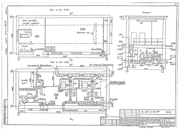 Автоматизированные системы управления насосными станциями