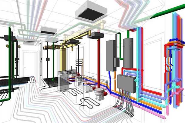 Расчет потребности в воде и проектирование сети водопровода