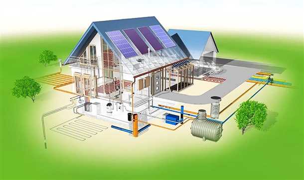 Давление в системе