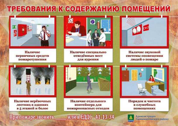 1. Продувание помещения