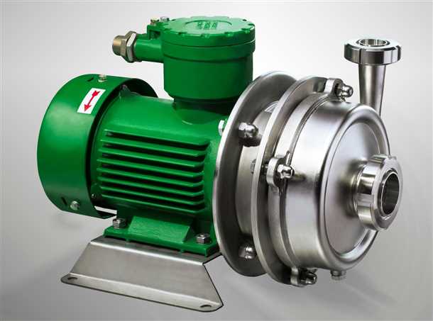 Типы насосов