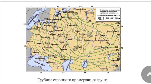 Подвалы и погреба в условиях промерзания грунта
