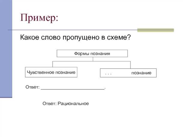 1. Максимальное использование пространства